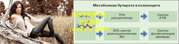 прущие крисы Волосово